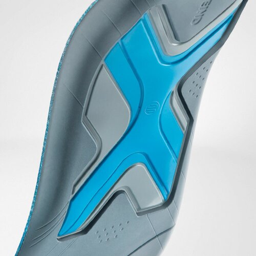 SPORTS INSOLES RUN & WALK