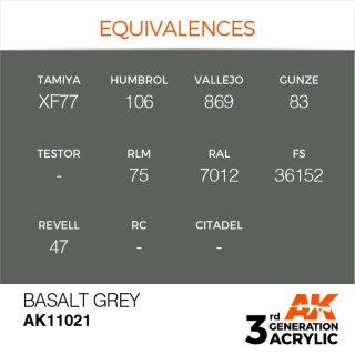 AK Basalt Grey (17 ml)