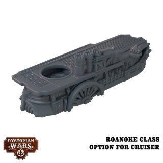 Union Support Squadrons