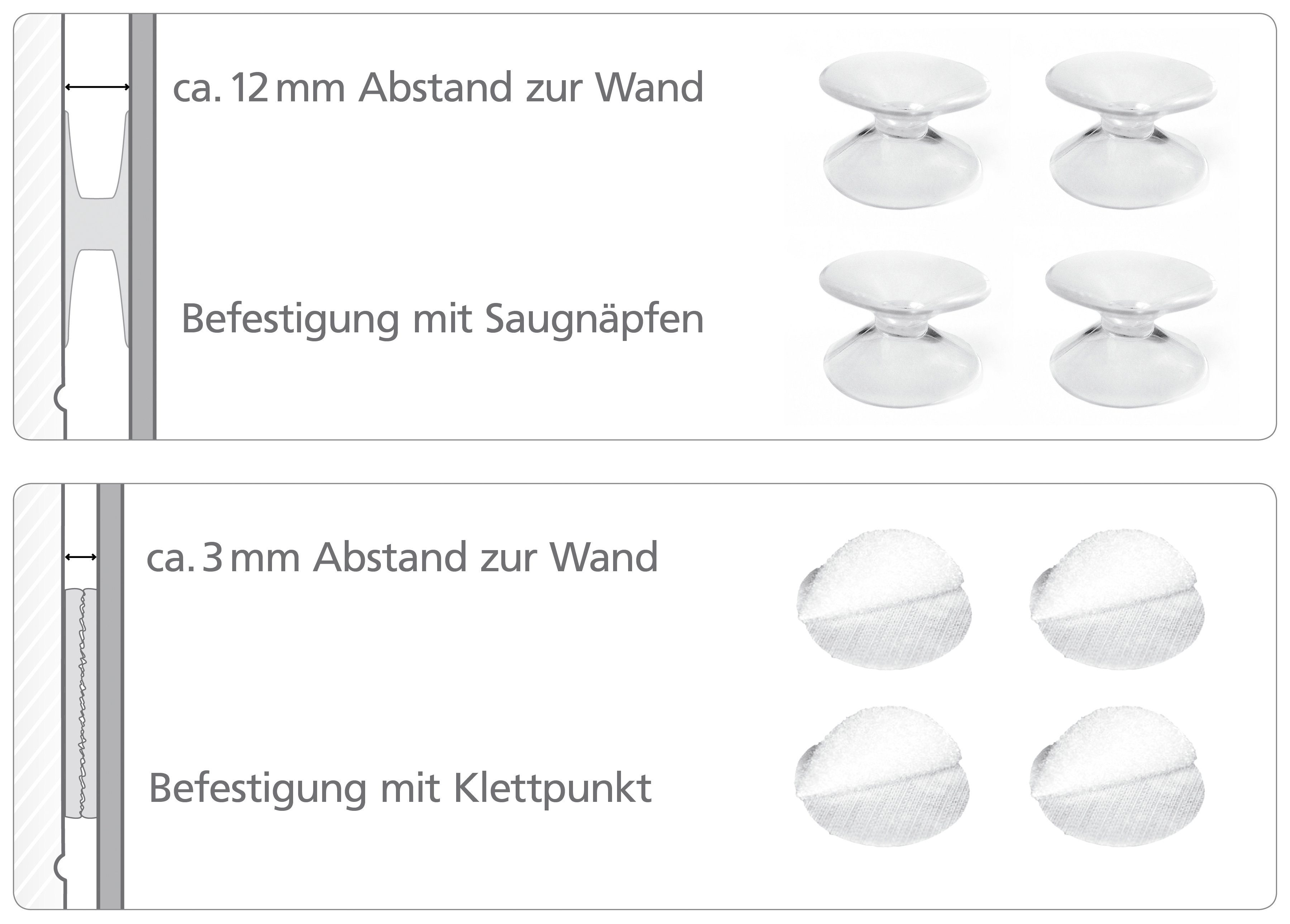 MySpotti Küchenrückwand pop, Olivenöl