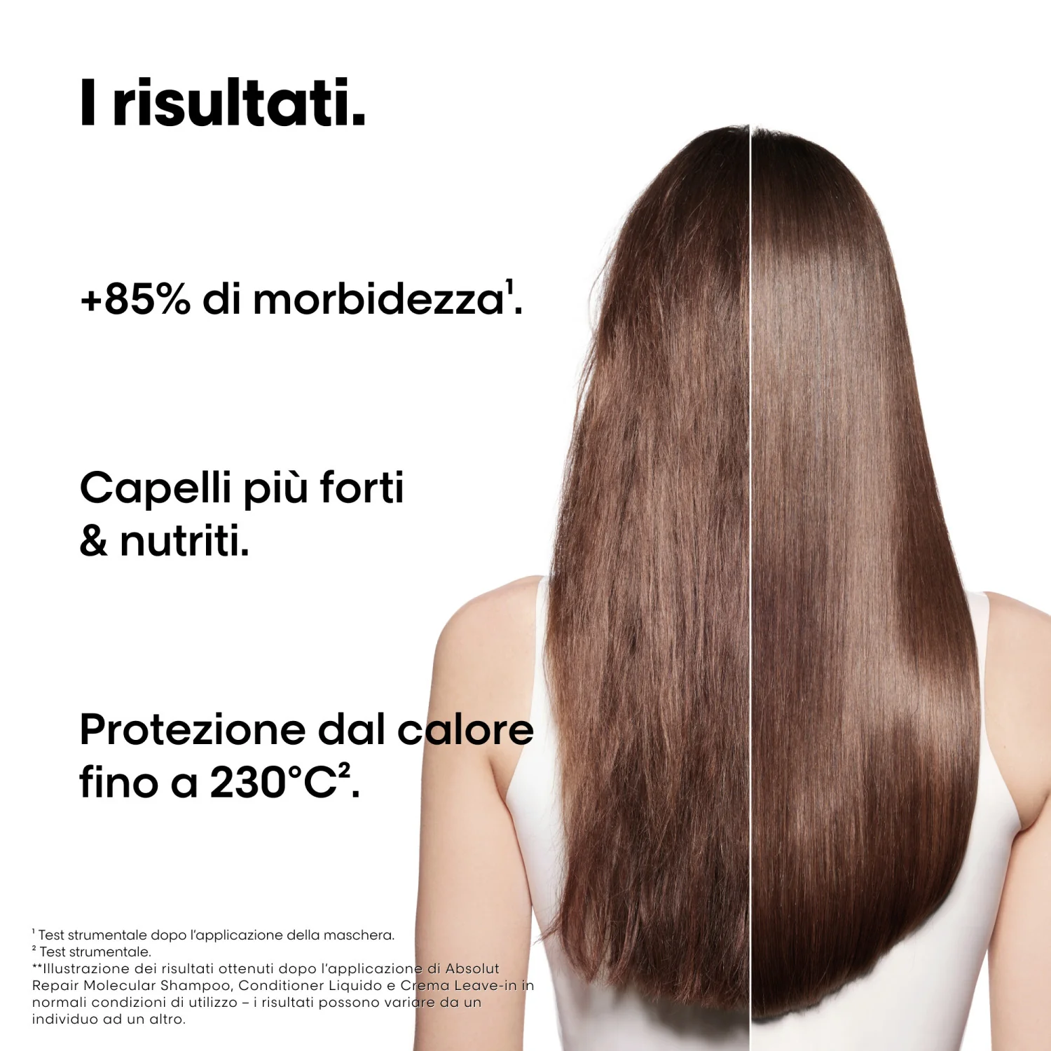 ASIANTUNTIJAN SARJA Uusi Absolut Repair Molecular Mini Trio Kit Shampoo + Nestemäinen hoitoaine + Jätettävä hiuksiin - Hiuslaatikot