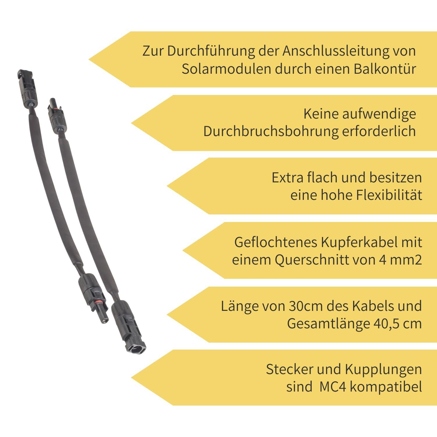 avoltik Solaranlage Solarkabel Fensterdurchführung MC4 flach 30cm Kabel 1 Paar wetterfest, Fensterdurchführung