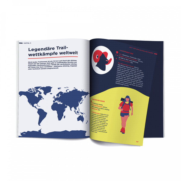 DER ULTIMATIVE TRAIL-RUNNING-GUIDE - Sportratgeber