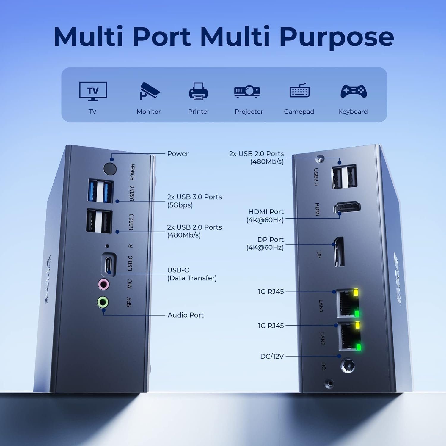 ACEMAGICIAN Mini-PC (Intel Alder Lake-N-Prozessor FCBGA1338, Intel® UHD-Grafik, 16 GB RAM, 512 GB SSD, Business-Mini-Computer mit WiFi 5, BT 4.2, 4K-Dual-Display, Typ-C)