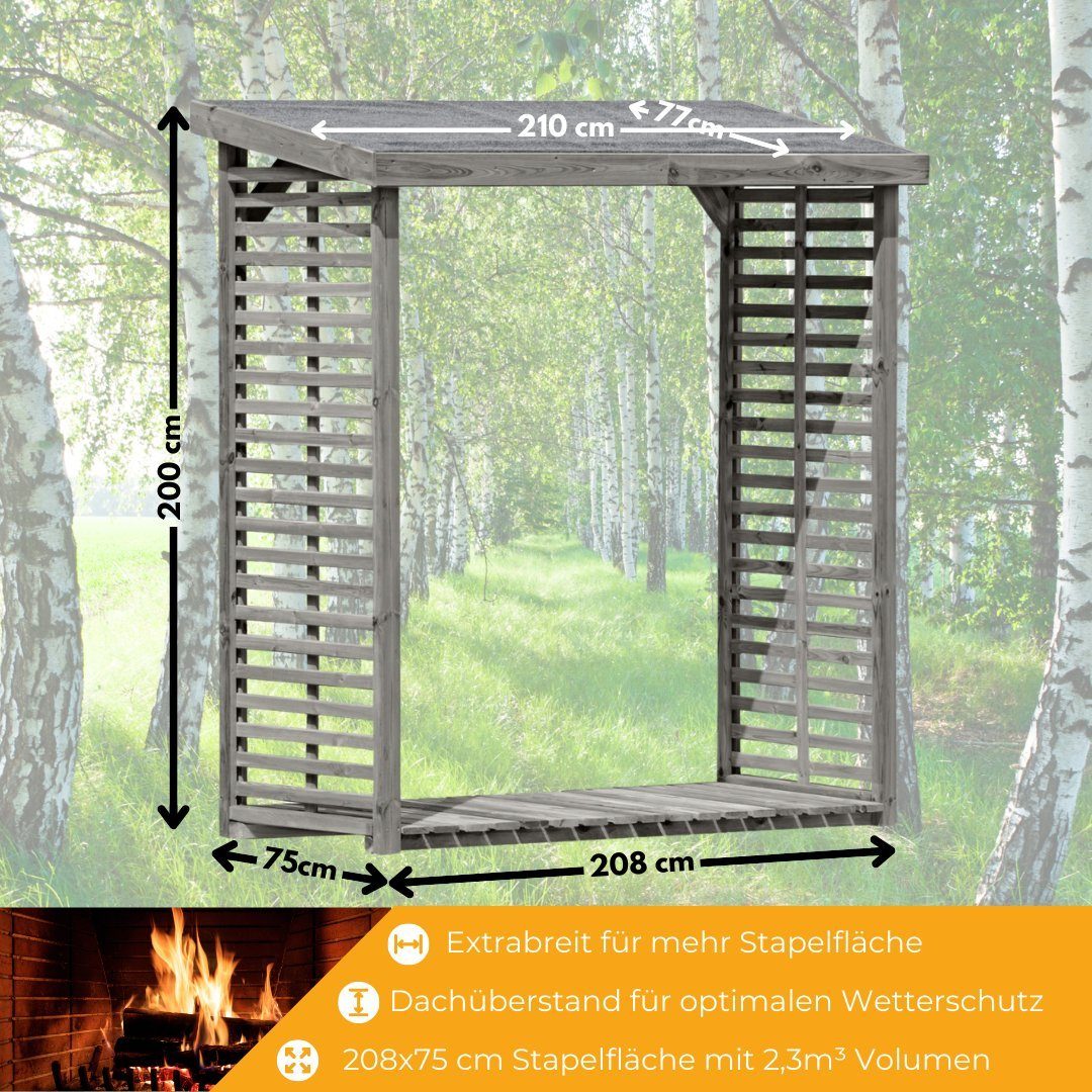 Mega-Holz Kaminholzregal Kaminholzregal FLAMMO L, BxTxH:208x75x200 cm, Witterungsbeständig und langlebig