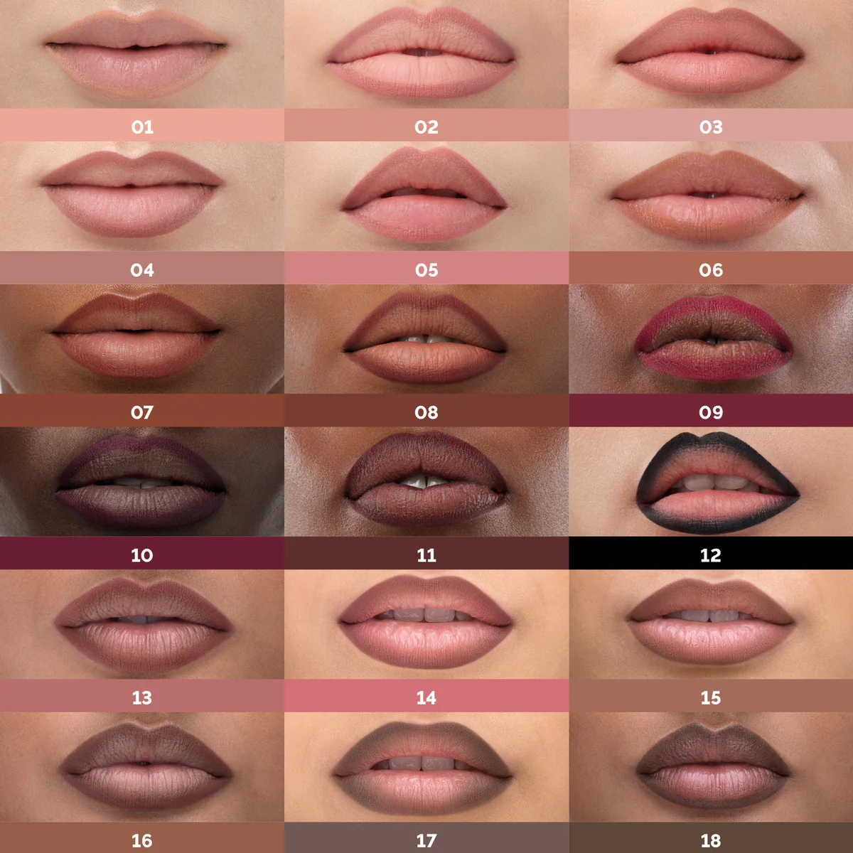 Creion de buze TIME LINER Lips