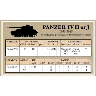 Battlegroup Late German Datacards (EN)