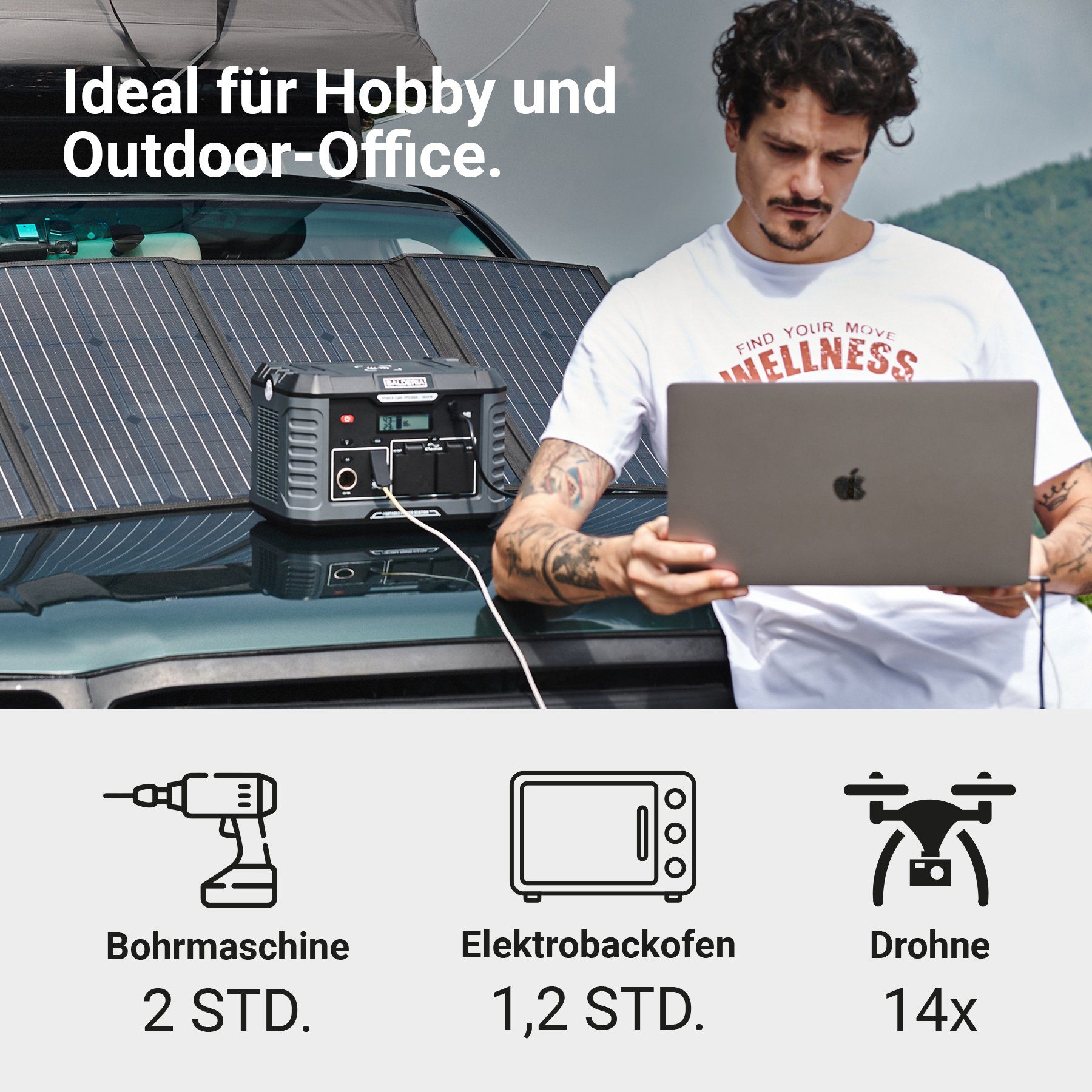 Balderia Stromerzeuger Powerstation Power Cube 1500, (1-tlg., PPS), AC Ausgänge Solargenerator Tragbar Outdoor Camping Notfall Steckdose