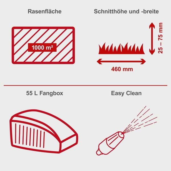 Scheppach Scheppach Benzin-Rasenmäher MP150-46