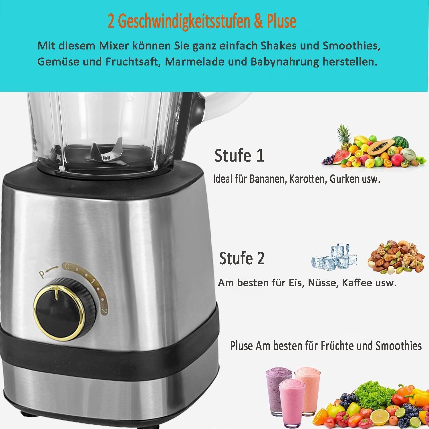 Mutoy Standmixer Standmixer Mixer Smoothie Maker mit 1,5 L Mixbehälter, Standmixer Hochleistungsmixer mit 6 Klingen