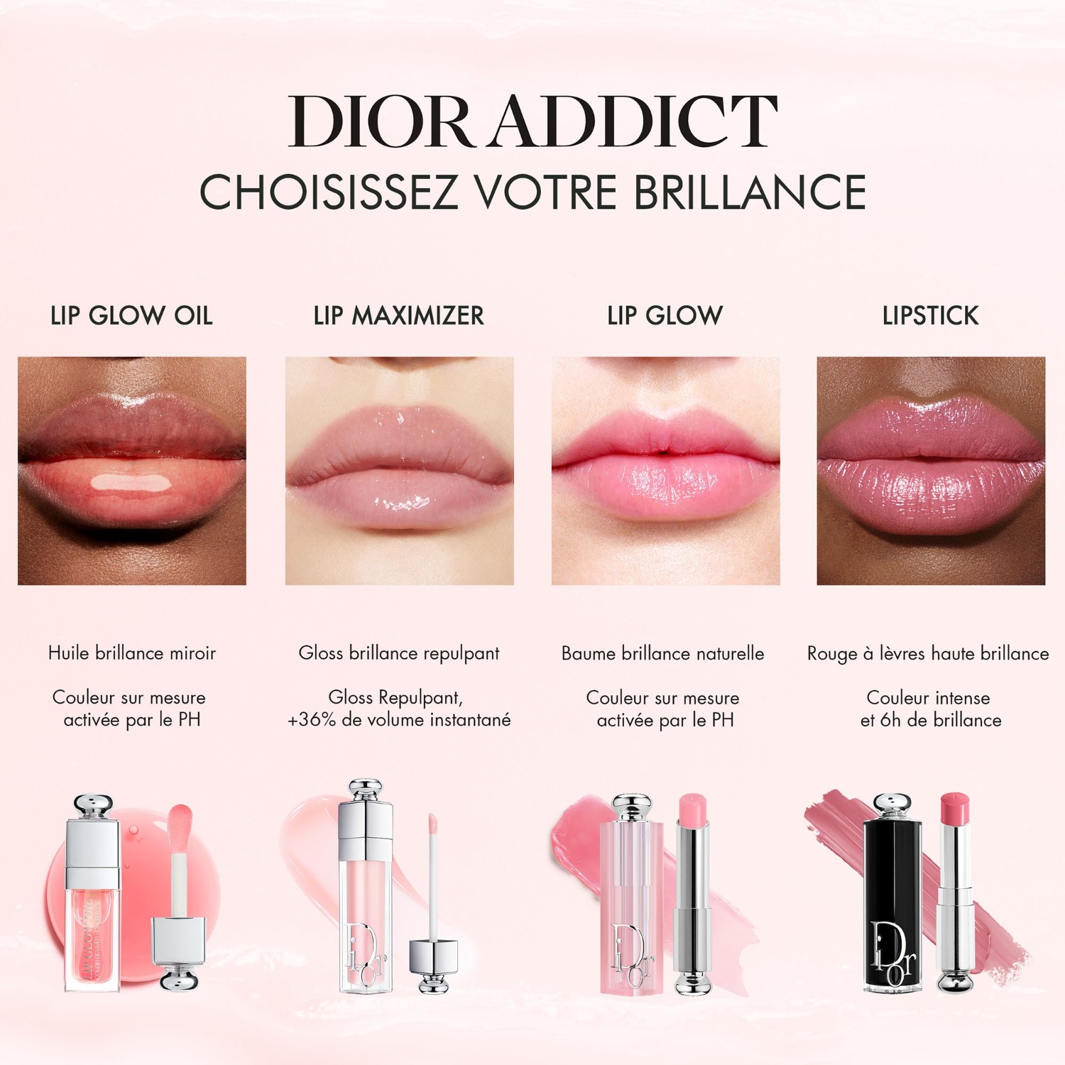 Pomadka DIOR Glossy Lipstick – Intensywny kolor – 90% składników pochodzenia naturalnego