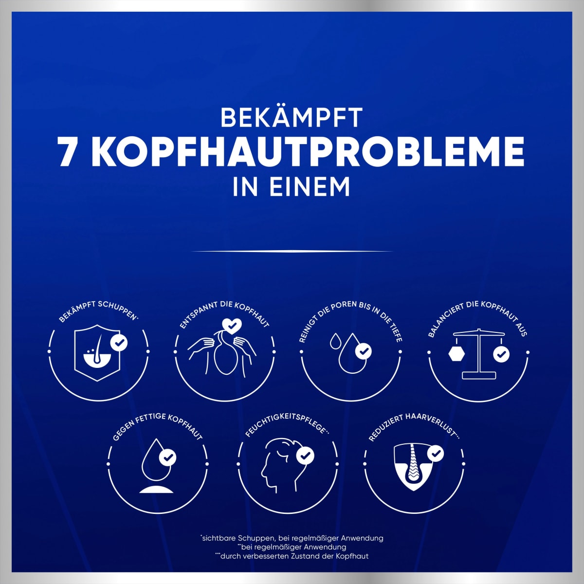Shampoo Anti-Schuppen ProExpert 7 Anti-Haarverlust, 250 ml