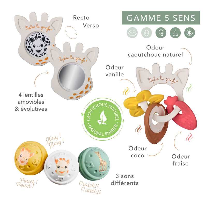 Coffret d'éveil des 5 sens Sophie la girafe