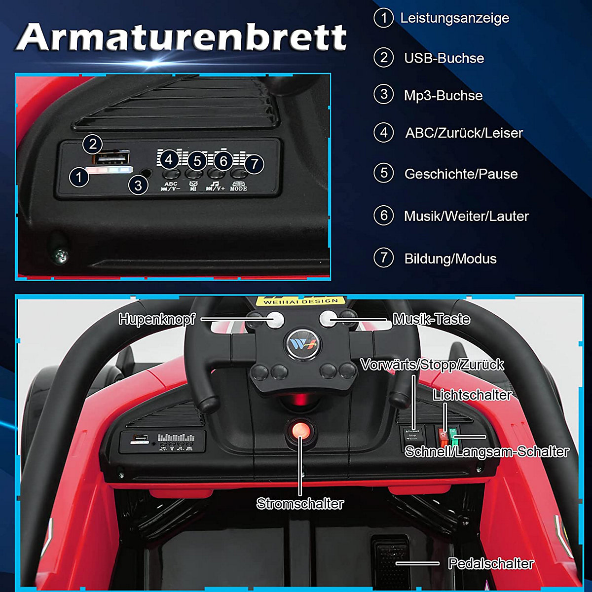 Rennauto Elektroauto 12V mit Musik Licht 3-7 Jahren