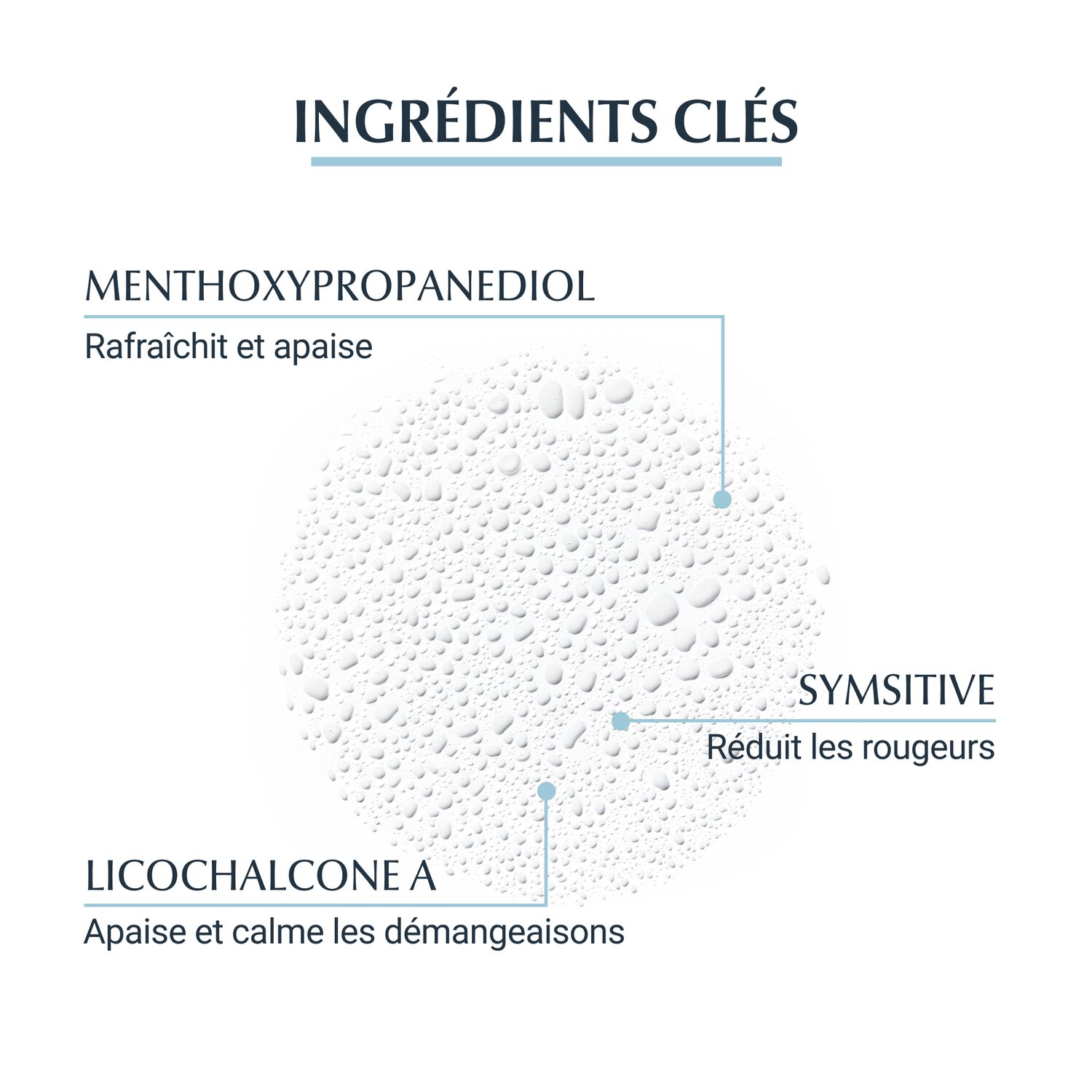 Eucerin AtopiControl Spray Anti-Démangeaisons