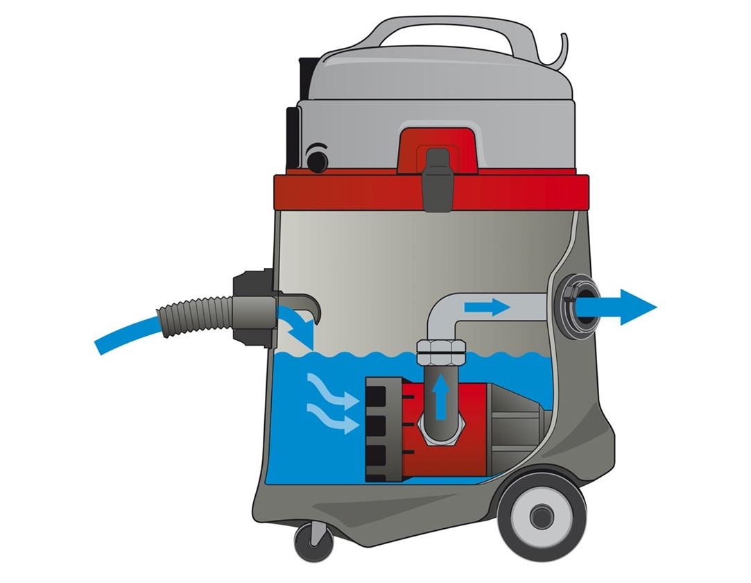 Pumpsauger V50