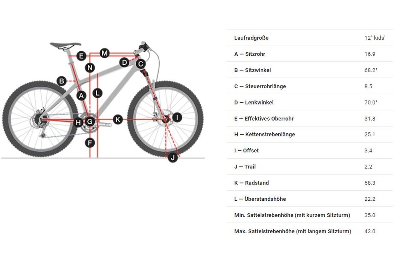 Trek Kickster - 2022 - 12 Zoll