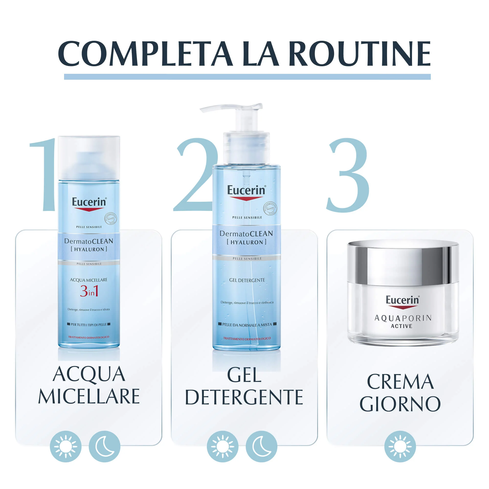 Aquaporin Active AQUAporin Active para piel seca - Crema hidratante de día
