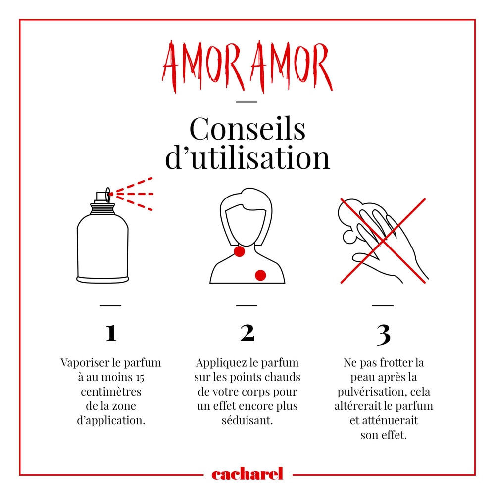Cacharel Amor Amor Eau de toilette