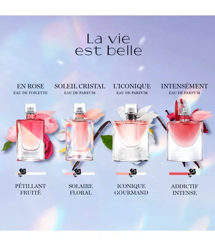 LA VIE EST BELLE SOLEIL CRISTAL Eau de parfum