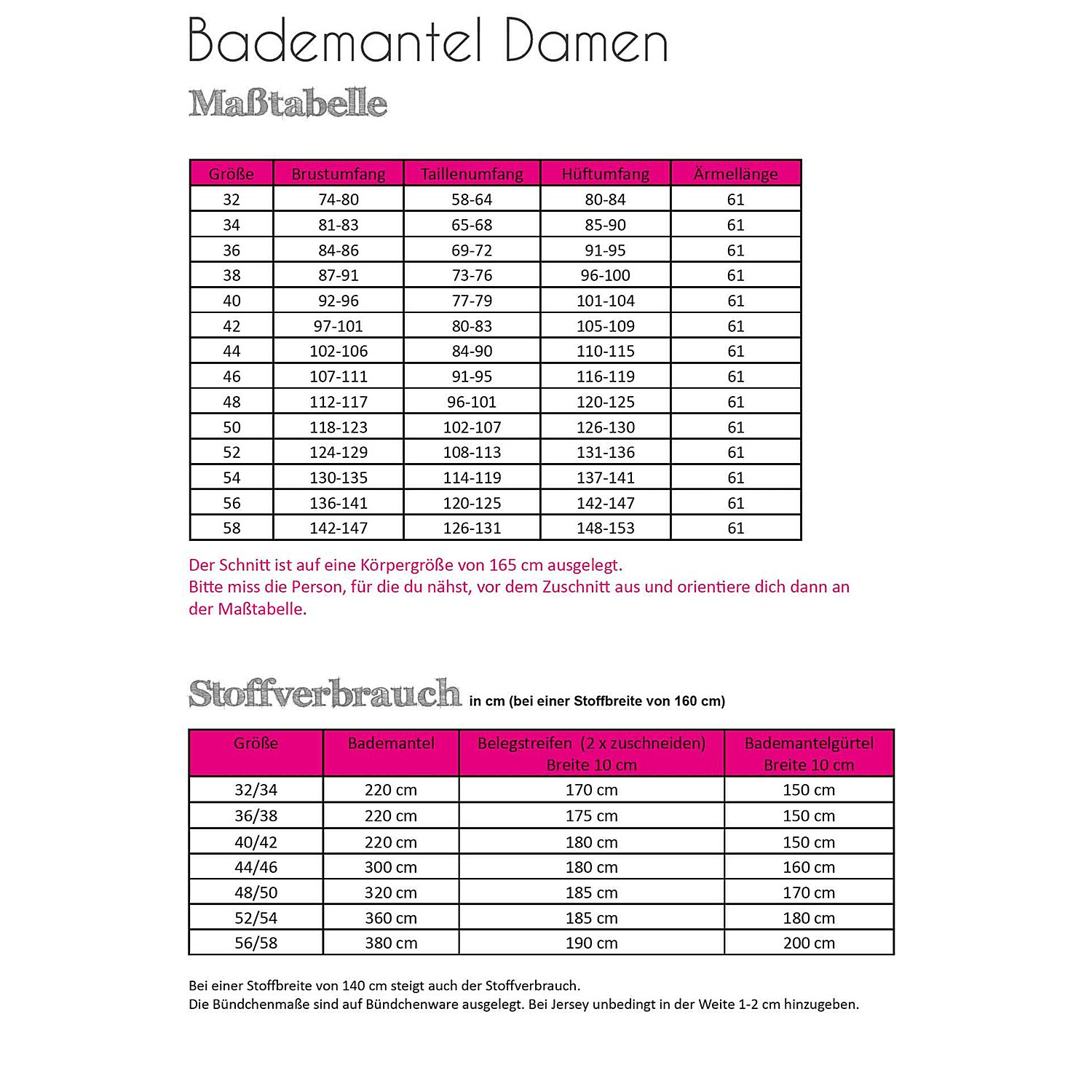 Fadenkäfer Schnitt 