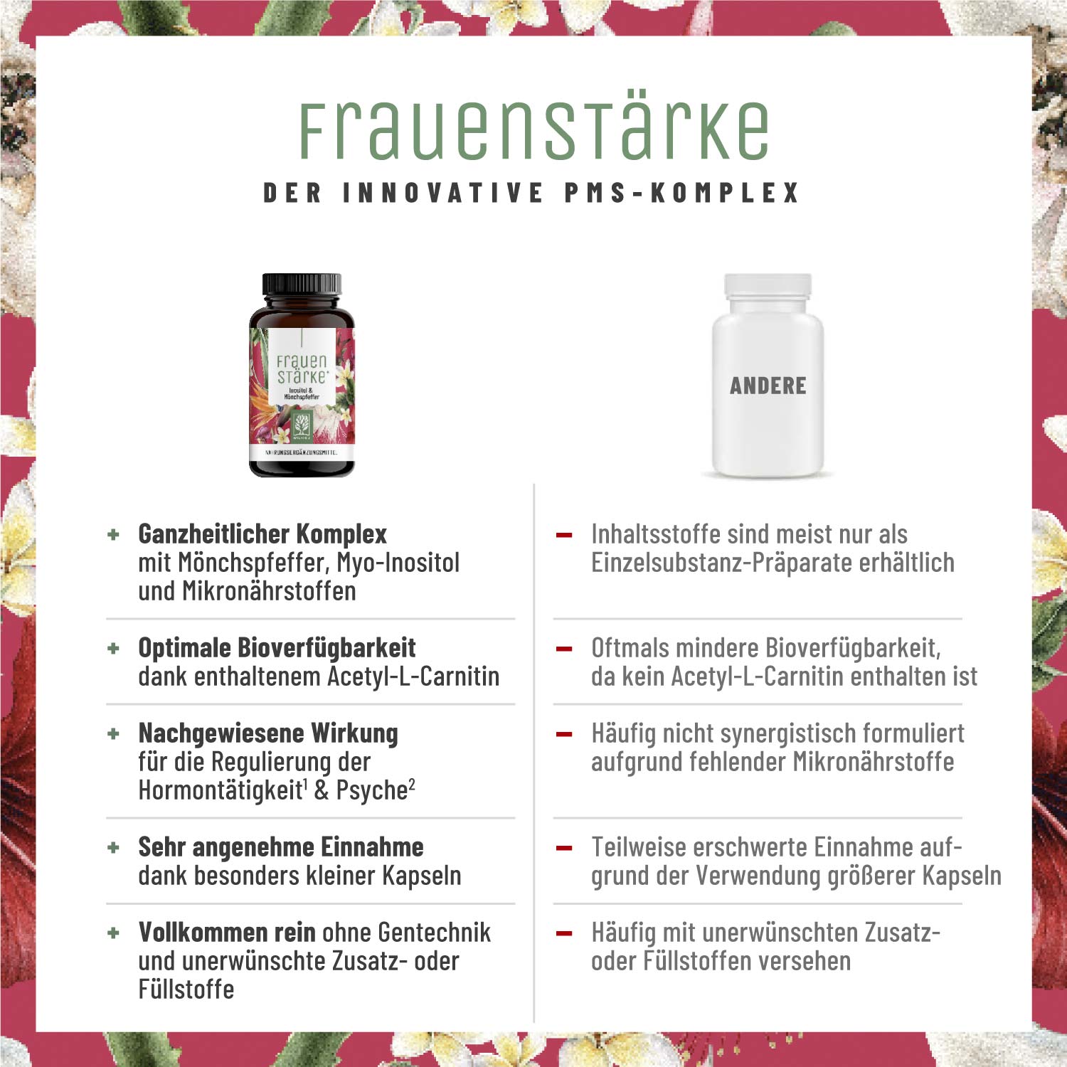 Inositol Mönchspfeffer Komplex - Frauenstärke - NATURTREU®