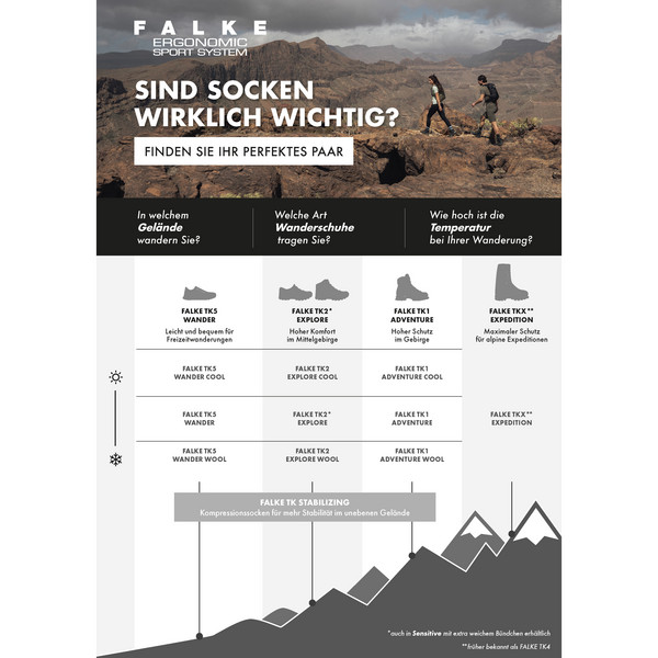 TK1 ADVENTURE COOL Herren - Wandersocken
