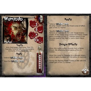 Wanyudo