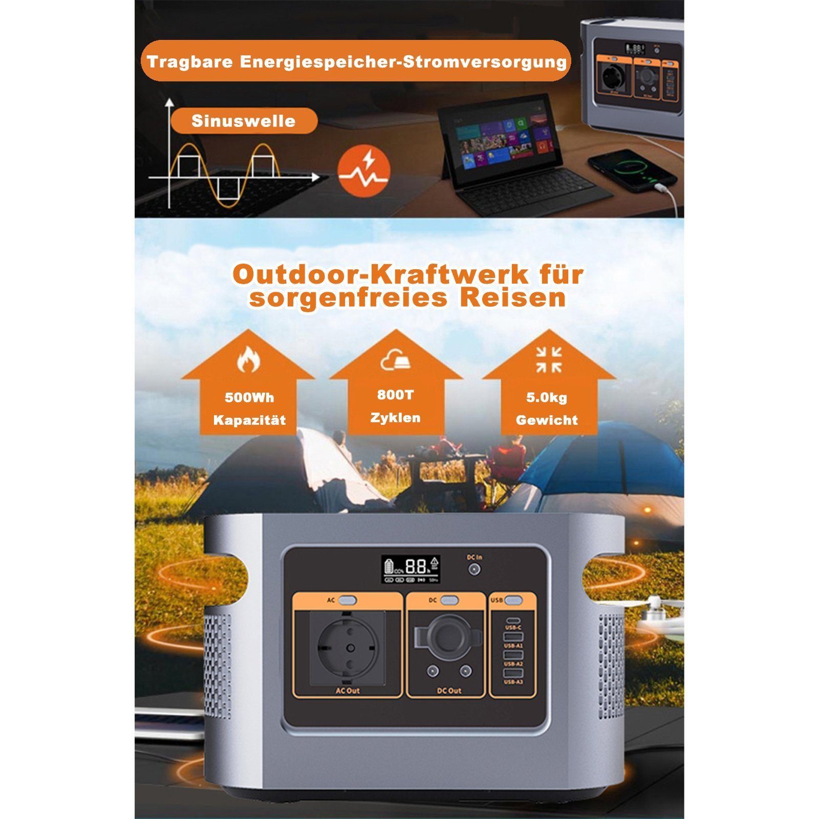 Fine Life Pro Stromerzeuger Power Station 1008Wh/500Wh, 1,20 in kW, (Verpackung, 1-tlg., QE05-1200W/500W), Kann 2500 Mal recycelt werden,Solar Generator
