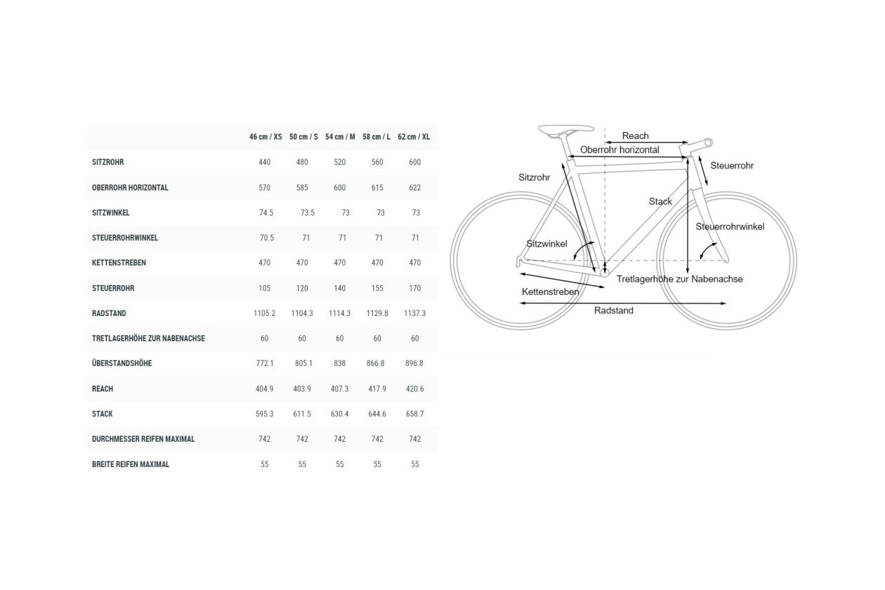Cube Nature Pro Allroad - 2022 - 28 Zoll - Diamant
