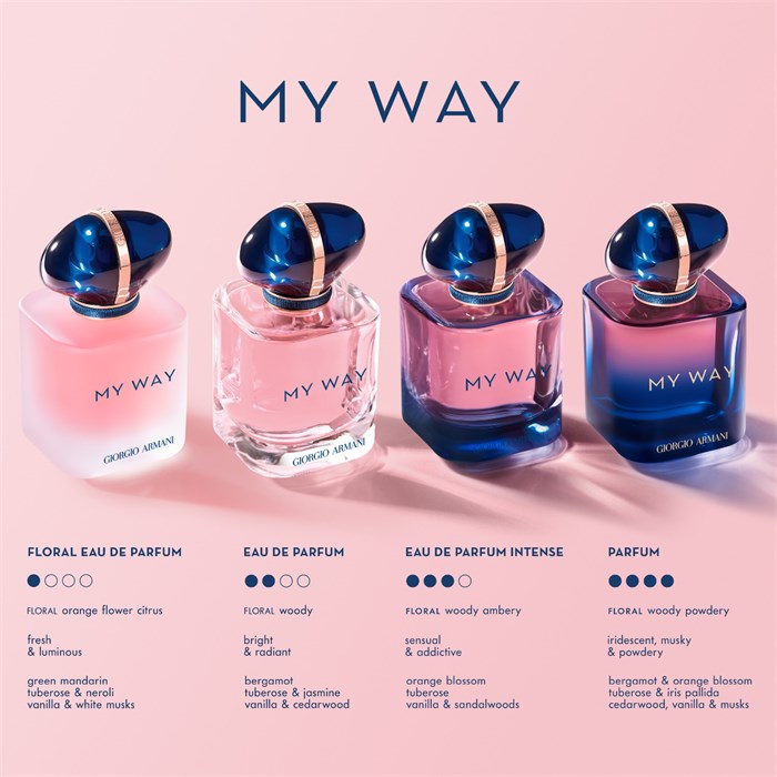 Eau de Parfum Spray Intense - nachfüllbar