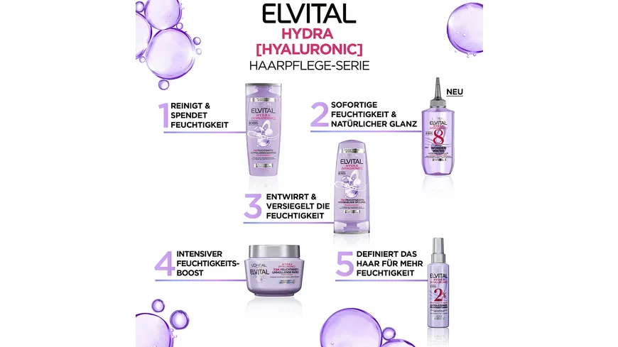 Elvital Hydra Hyaluronic Aufpolsterndes Feuchtigkeitsserum 150 ml