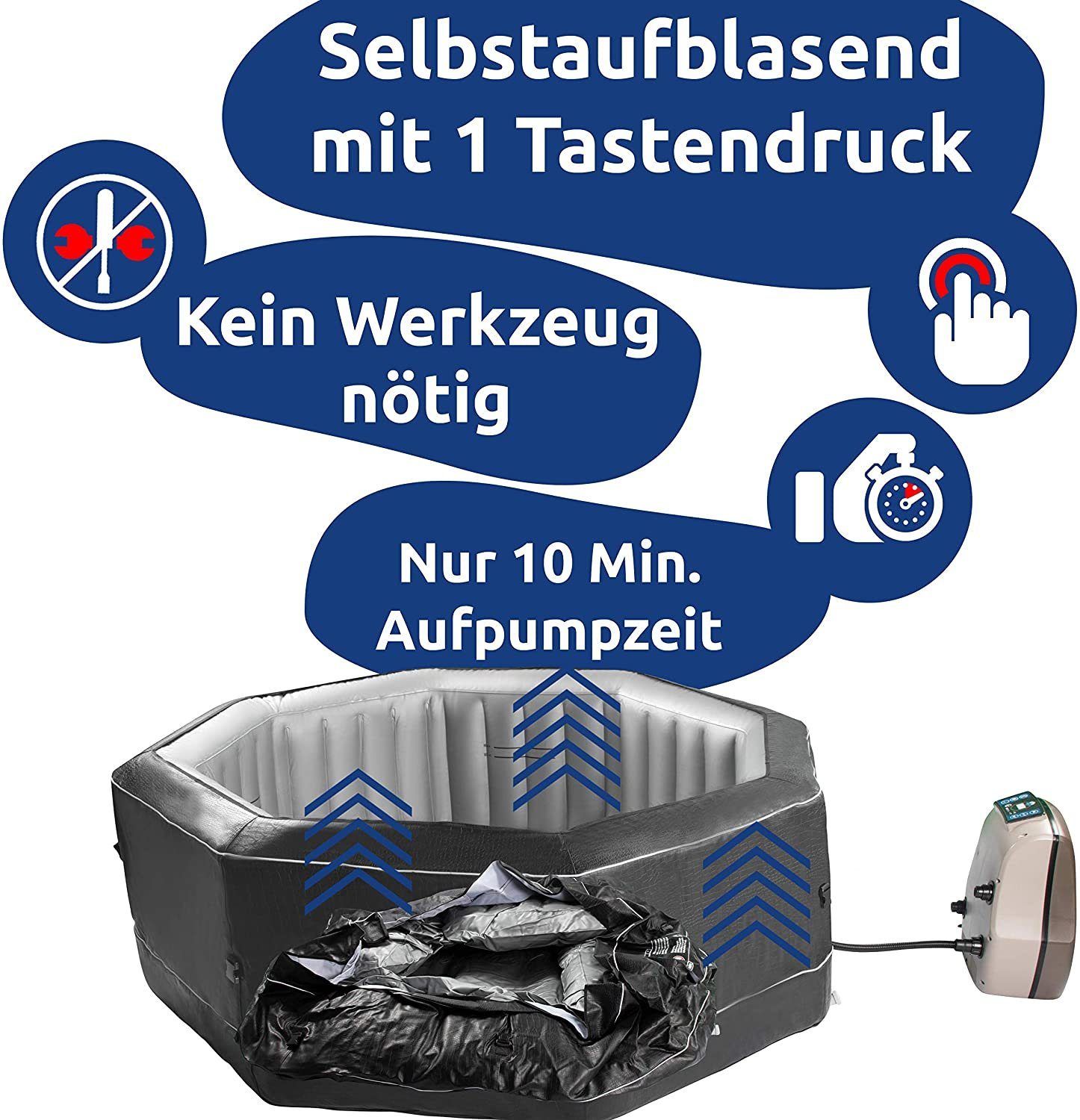 JUNG Whirlpool Python aufblasbarer Whirlpool Outdoor Set, beheizt, 5 Pers., Ø 185cm, (Sprudelbad 850L, 9-tlg., mit Filterkartusche), Winterfest Komplett Set, Spa Pool, Selbstaufblasend, Bubble Wellness