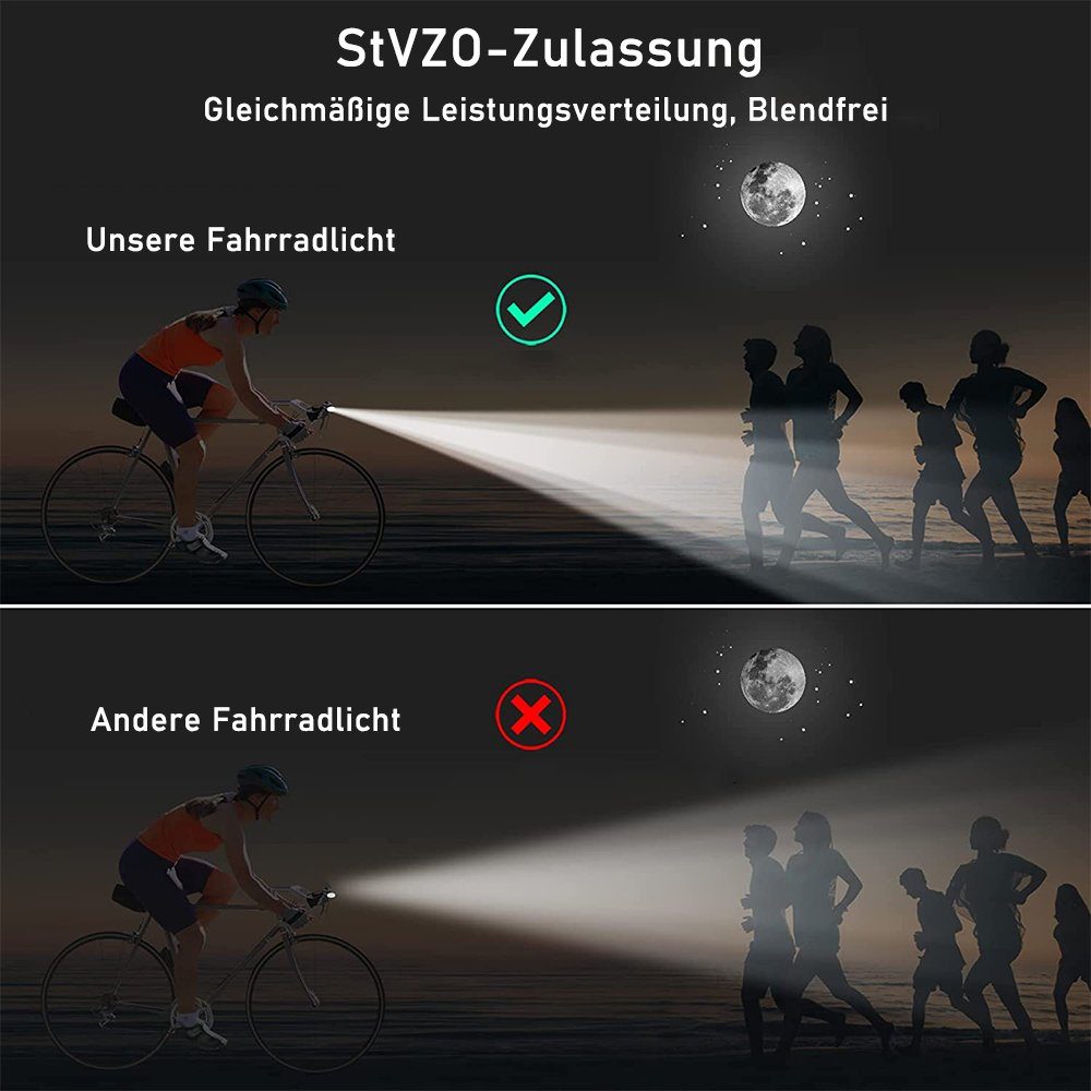 zggzerg Fahrradbeleuchtung LED Fahrradlicht Set, Fahrradbeleuchtung USB Aufladbar und Wasserdicht