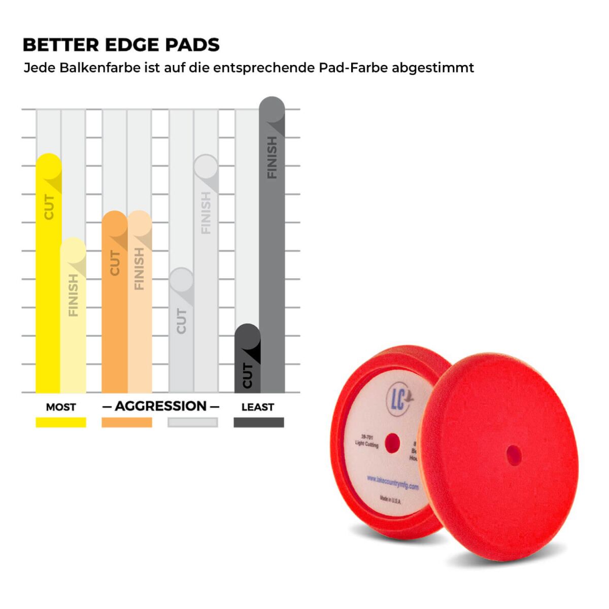 Lake Country Better Edge Polierschwamm Waxing rot 175mm