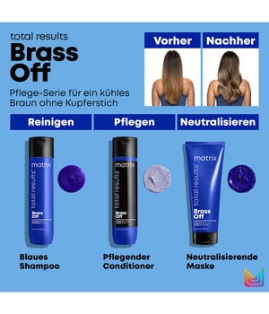 Matrix Total Results Brass Off Conditioner-300 ml