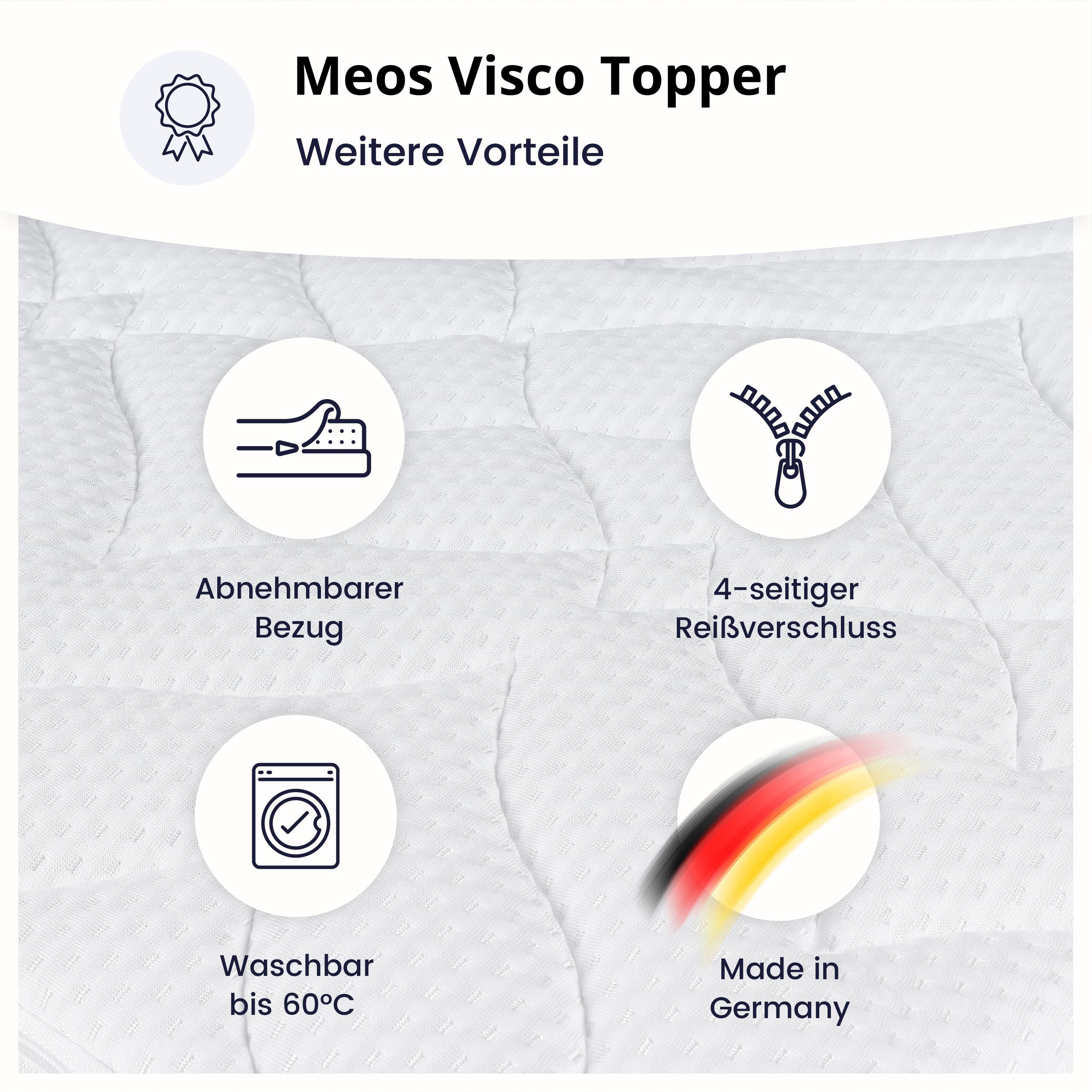 Topper Visco-Topper für Matratzen und Boxspringbetten, Meos, 6 cm hoch, Viscoschaum, 90x200 cm, Made in Germany, Druckentlastende Eigenschaften, 4-seitiger Reißverschluss sorgt für abnehmbaren und waschbaren Bezug, Besonders atmungsaktiv durch Klimab