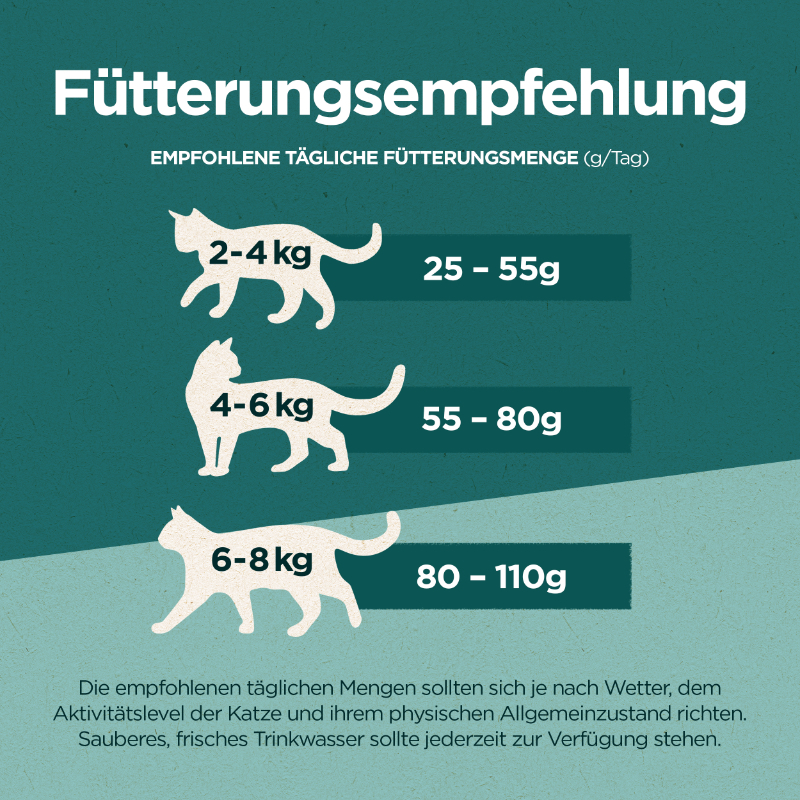 Purina ONE Trockenfutter Purina ONE DualNature Sterilised 650g Rind 650 g