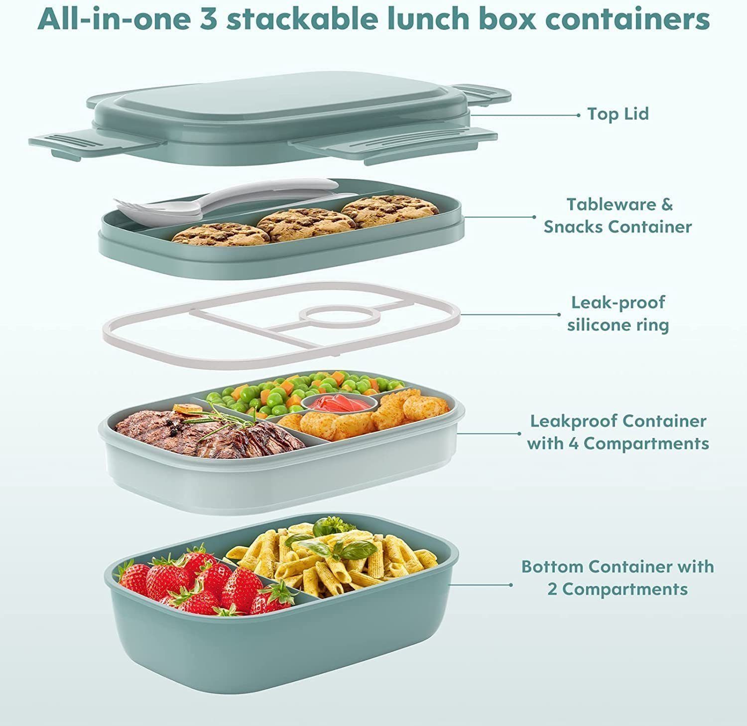 Welikera Aufbewahrungssystem Lunchbox, Brotdose Kinder mit 3 Fächern, inkl. Besteck, 1900ML