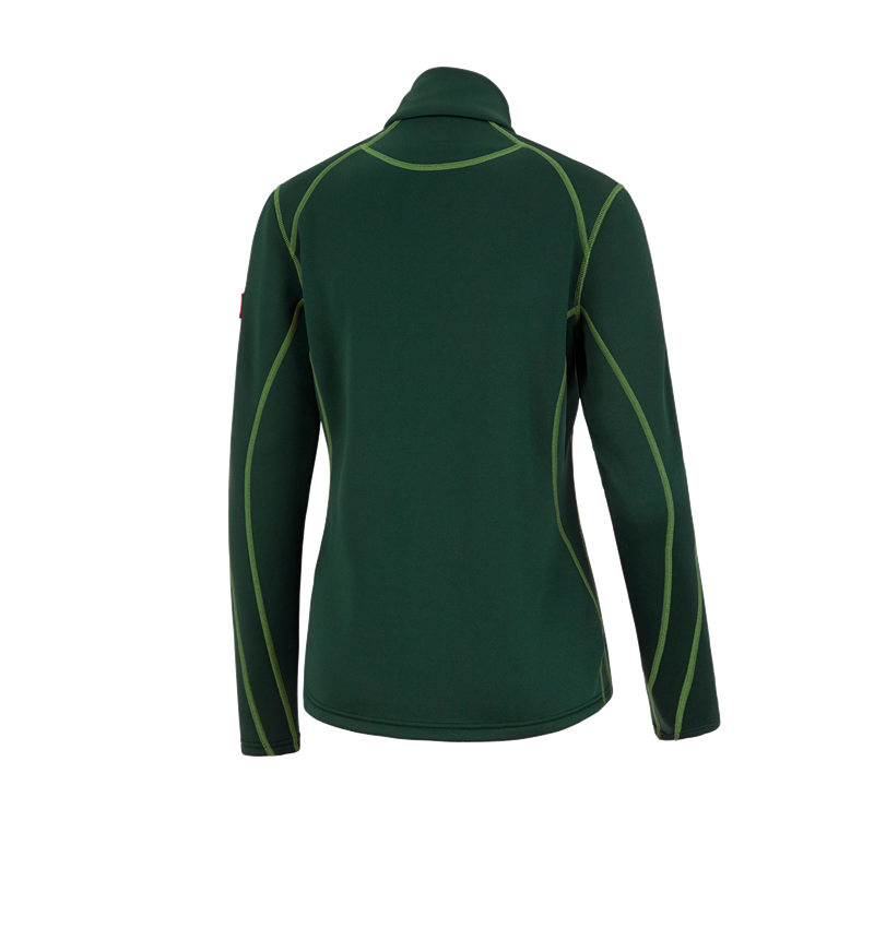Funkt.-Troyer thermo stretch e.s.motion 2020, Da.