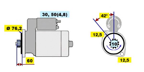FRIESEN Anlasser Audi, Seat, Skoda, VW 8020230 - ATU