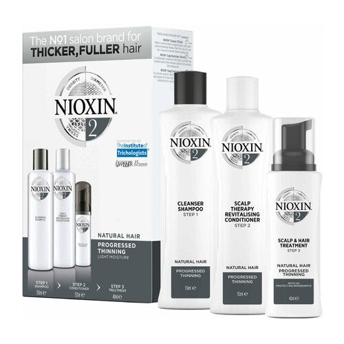 Nioxin system 2 próbakészlet, kicsi