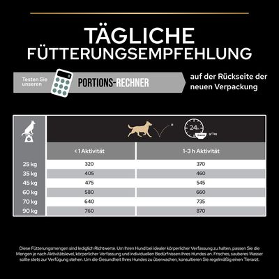 PURINA PRO PLAN Large Adult Robust Lamm & Reis Sensitive Digestion
