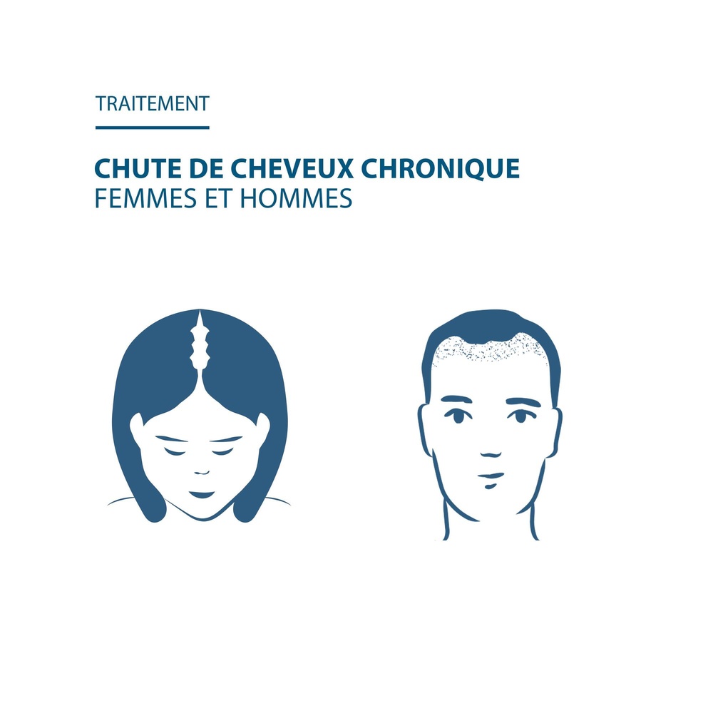 Ducray ANACAPS EXPERT Complément alimentaire An tichute cure 1 mois Complément alimentaire