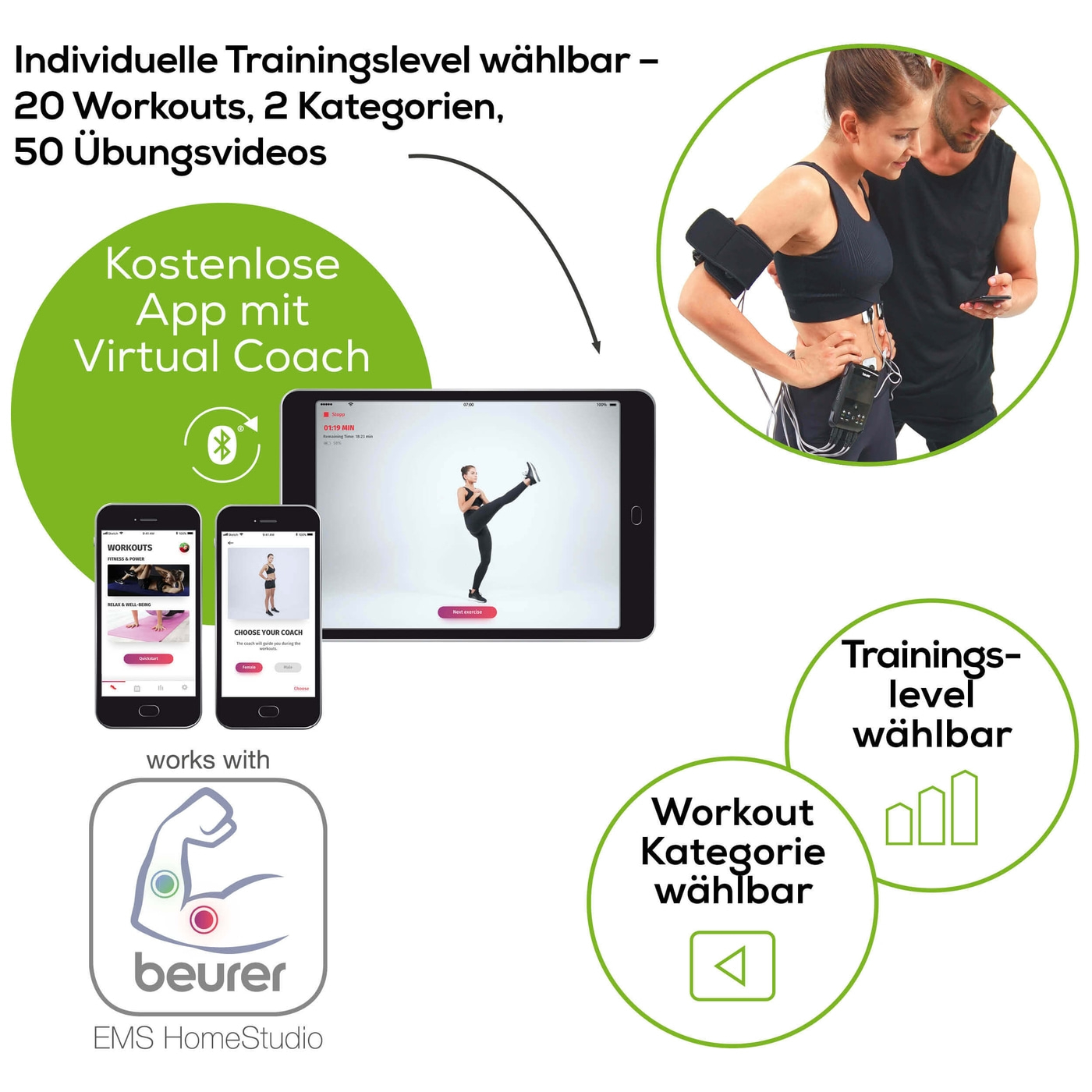 Beurer High End EMS-Gerät EM 95 <i>Bluetooth</i>®-High-End-EMS-Trainer mit Virtual Coach, 4 Manschetten & 8 Elektroden