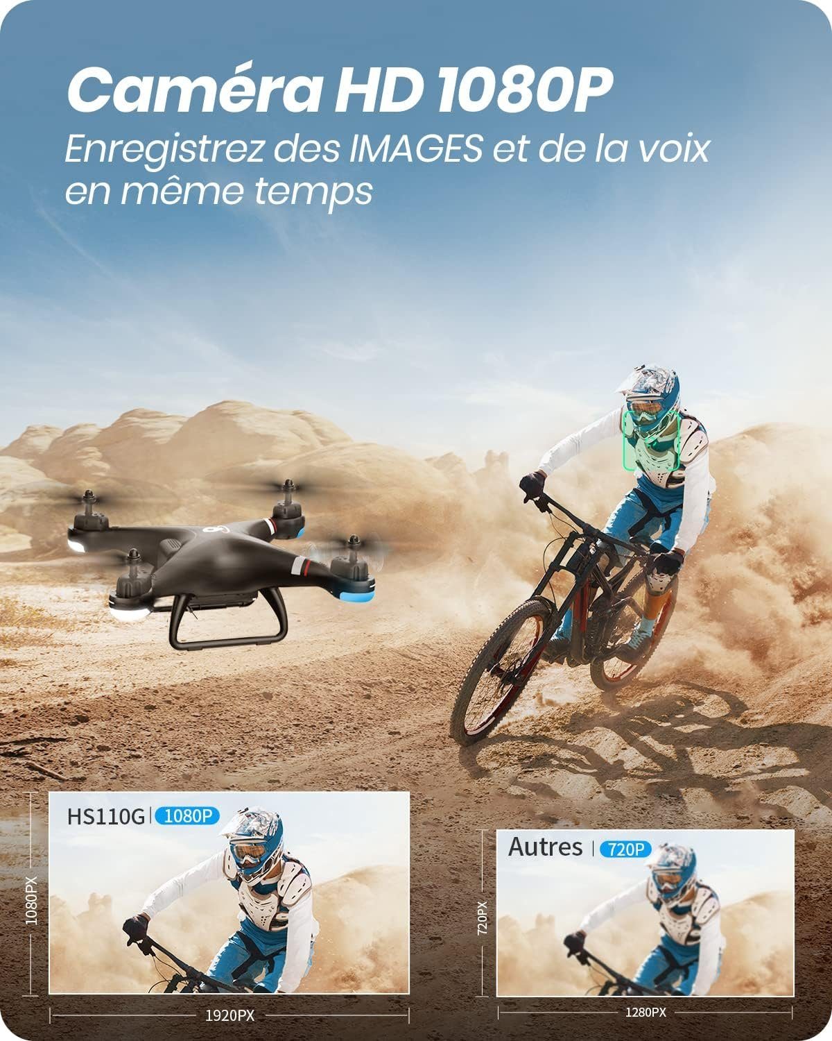 HOLY STONE HS110G GPS Drohne mit Kamera HD Live Übertragung für Kinder Drohne (1080P, mit 2 Akkus Lange Flugzeit,APP Handy gesteuerte FPV Drohnen mit Tasche)