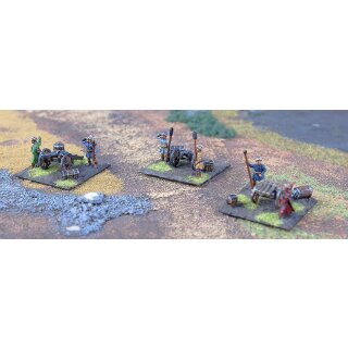 Polish Light Artillery