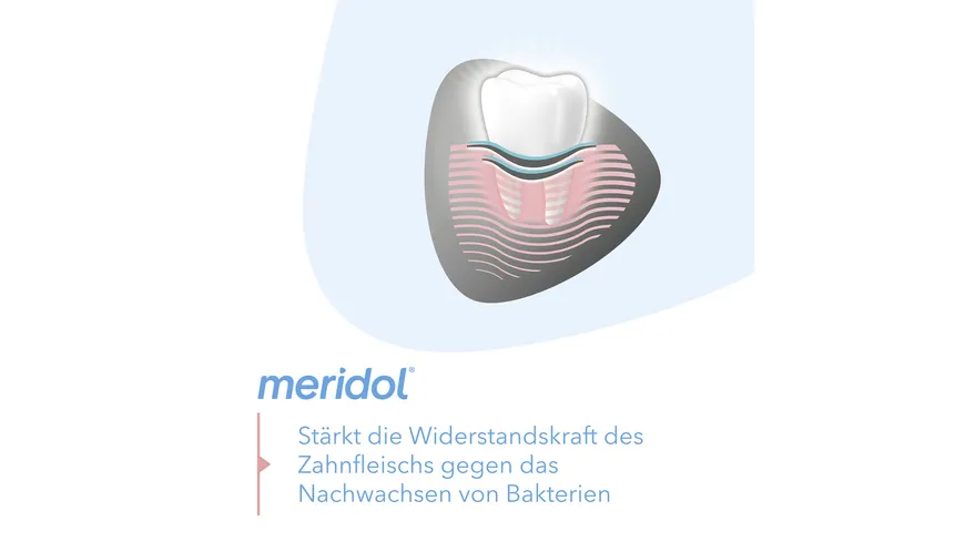 meridol Zahnpasta Sanftes Weiss - Zahncreme schützt vor Zahnfleischentzündungen, für natürlich weiße Zähne 75 ml