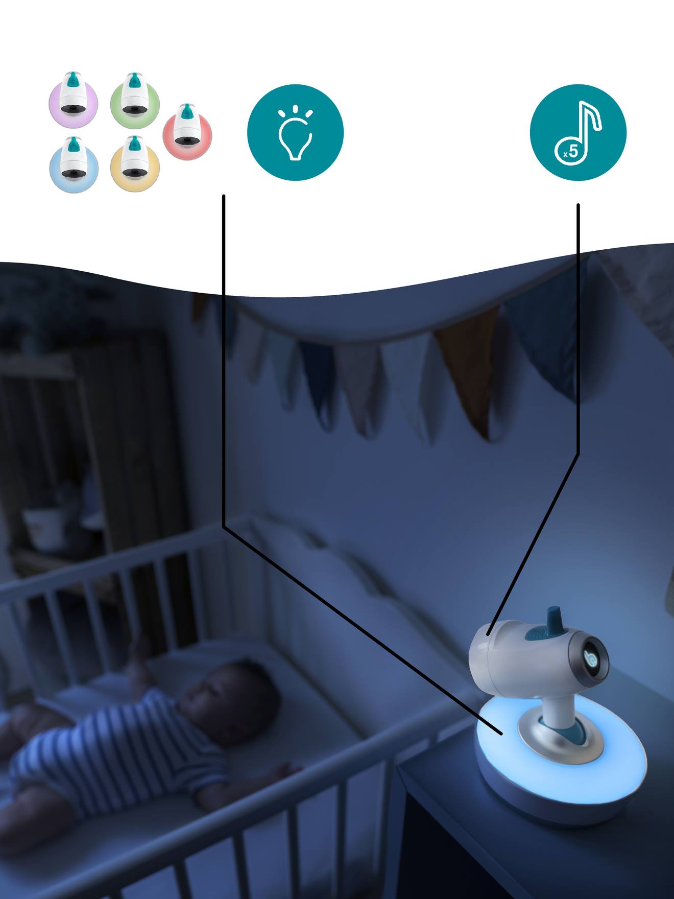 Babymoov Video-Babyfon 360° YOO-MOOV BABYMOOV - weiß