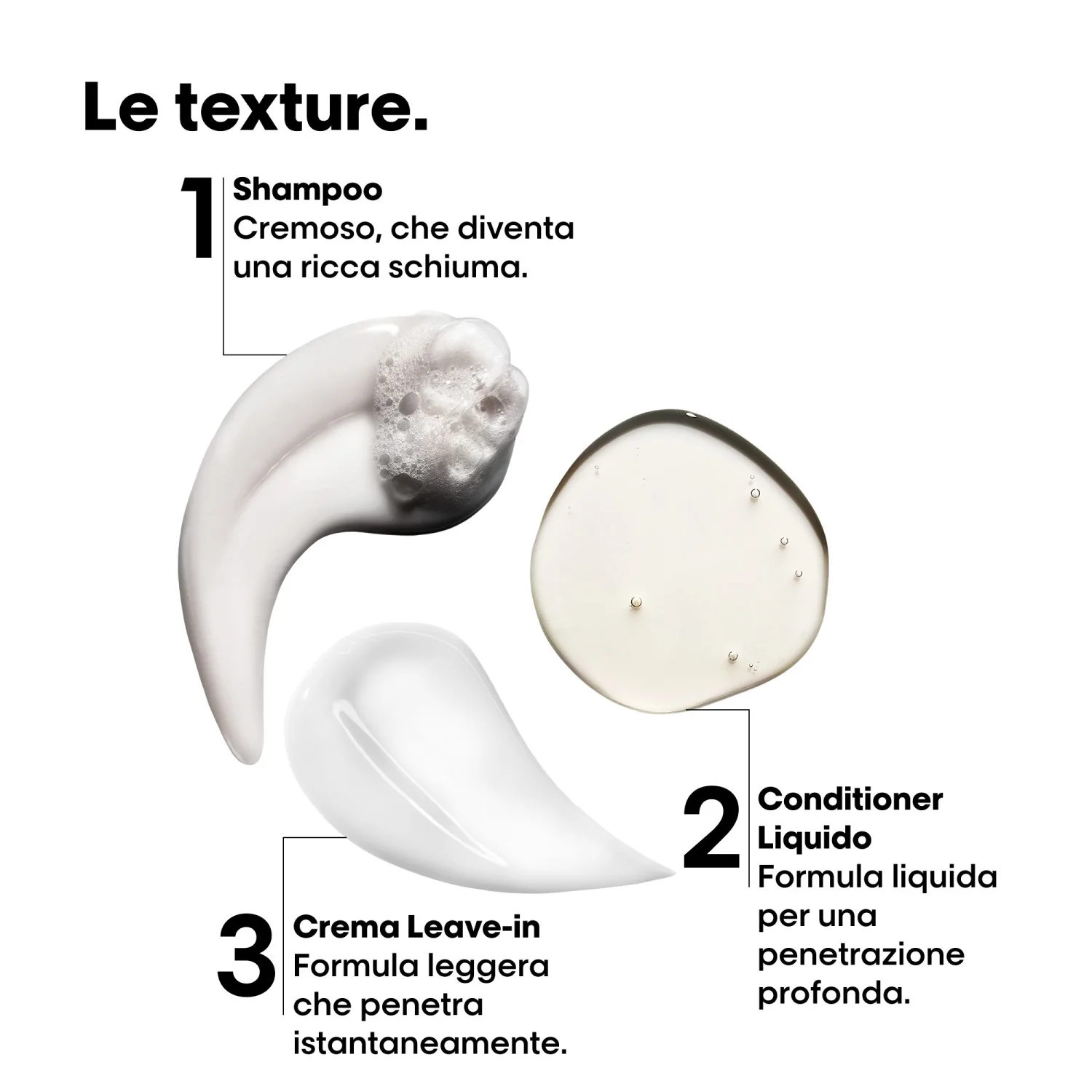 SZAKÉRTŐI SOROZAT Új Absolut Repair Molecular Mini Trio készlet Sampon + Folyékony Balzsam + Leave-in-Hair Boxes